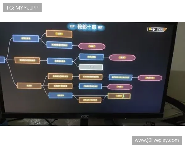 j9九游会老哥俱乐部交流区：为热爱游戏的老哥们提供交流与合作的空间