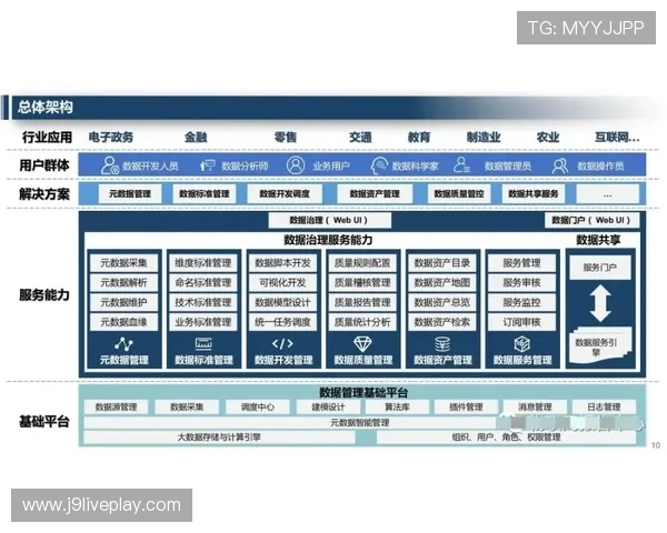 九游集团会员注册常见问题解答及解决方案详尽解析